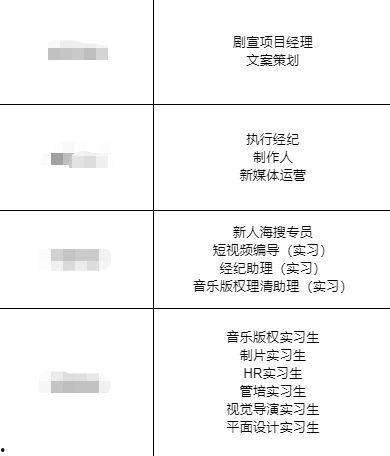 在娛樂圈吃瓜的工作崗位,幕后推手如何操控熱點風云