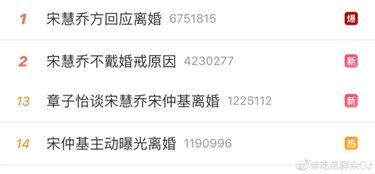 吃瓜娛樂吧今日頭條微博,揭秘娛樂圈最新熱點(diǎn)，微博熱議事件大盤點(diǎn)！”