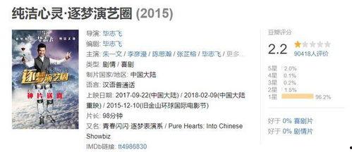 娛樂(lè)圈吃瓜運(yùn)營(yíng)模式有哪些,揭秘幕后攻略與熱門事件幕后真相