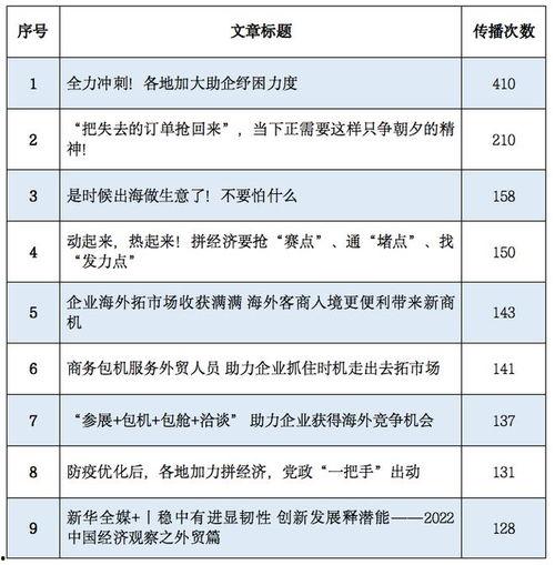 娛樂吃瓜輿情分析報(bào)告,揭秘娛樂圈熱點(diǎn)事件背后的真相與趨勢