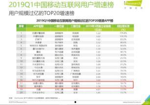 娛樂吃瓜輿情分析報(bào)告,揭秘娛樂圈熱點(diǎn)事件背后的真相與趨勢