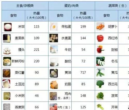 娛樂(lè)圈吃瓜元素表猴子,猴王吃瓜記