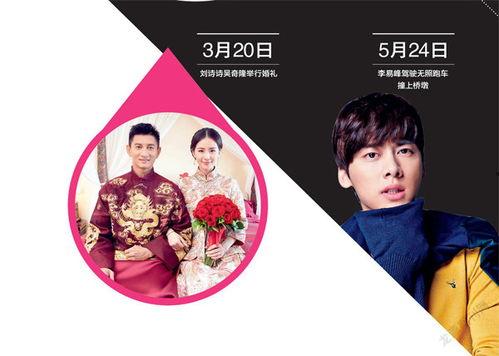 八卦?shī)蕵?lè)吃瓜群眾