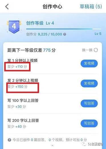 娛樂吃瓜博主可信嗎知乎,可信度幾何？