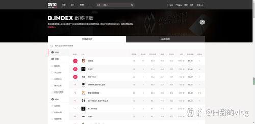 吃瓜娛樂(lè)文案怎么寫(xiě)的呀,揭秘娛樂(lè)圈幕后那些事兒