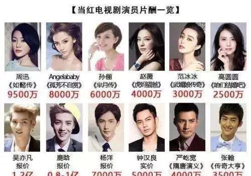 娛樂(lè)吃瓜演員出手,吃瓜群眾見(jiàn)證演員出手，揭秘幕后真相