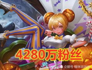 小喬吃瓜娛樂八百萬粉絲,粉絲突破八百萬，瓜界新寵兒崛起