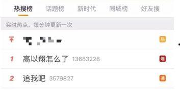 兩個(gè)娛樂(lè)吃瓜博主,揭秘兩位娛樂(lè)吃瓜博主背后的故事